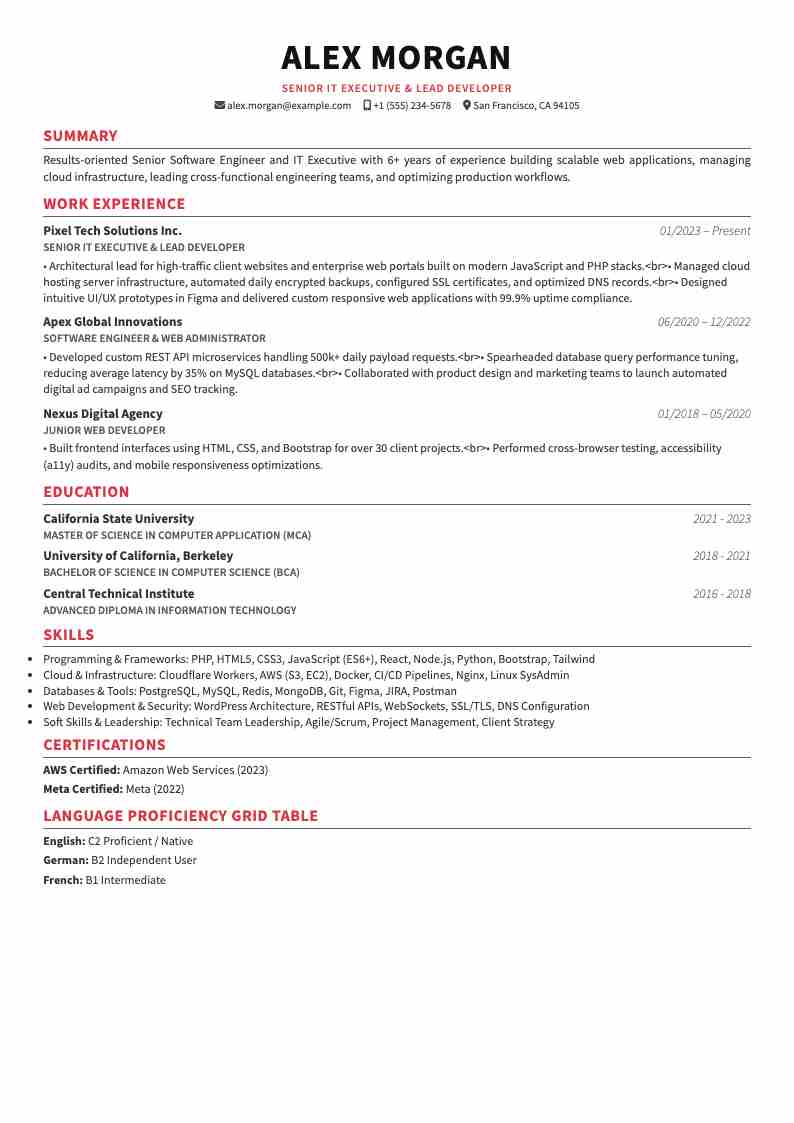 Awesome CV